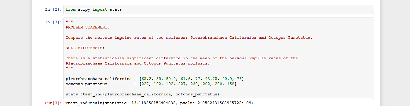 Mollusc Nervous Impulse Rates (Two-sample T-test: Python, Jupyter)